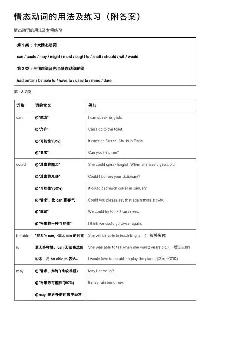 情态动词的用法及练习（附答案）