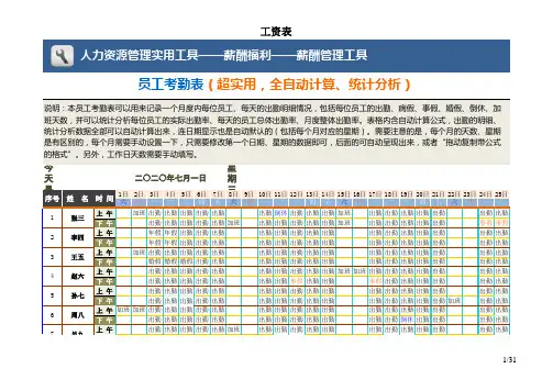 员工考勤表(超实用,全自动计算、统计分析)
