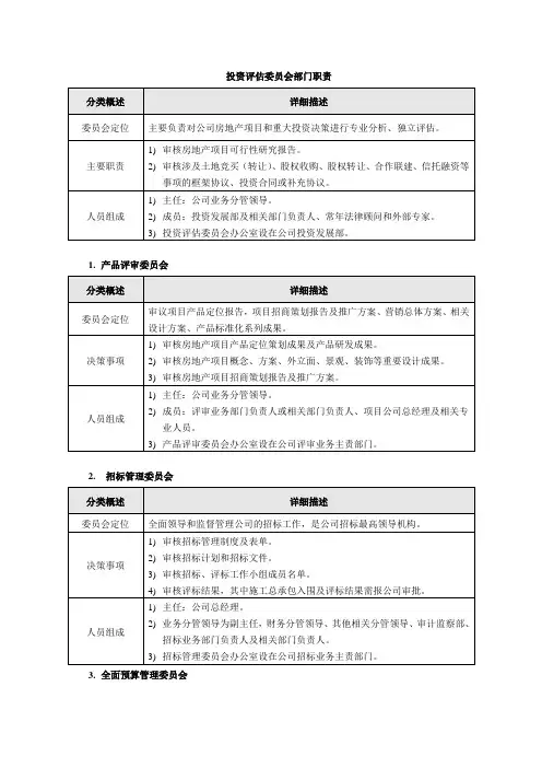 投资评估委员会部门职责