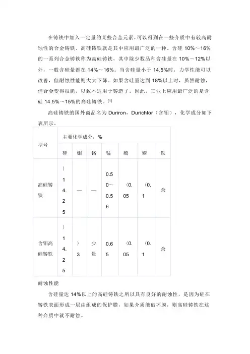 高硅耐热铸铁的生产工艺