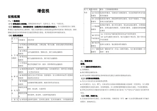增值税知识点整理