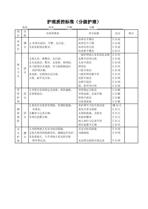 护理质控标准(分级护理)