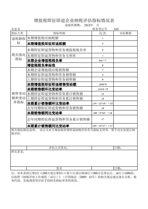 软件产品增值税“即征即退”纳税评估指标情况表