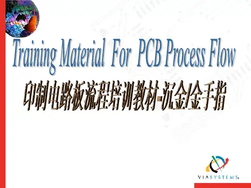 PCB_金手指和沉镀金工艺详解