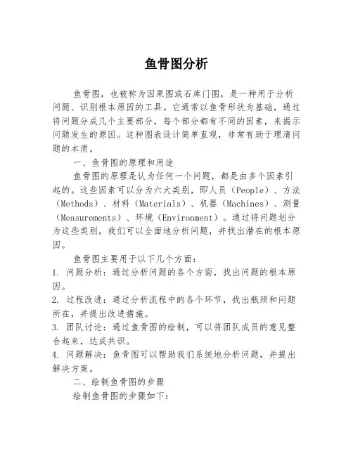 鱼骨图分析