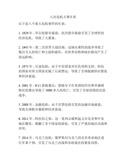 八次危机大事年表