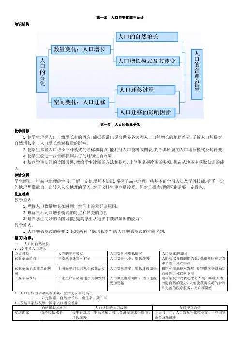 人教版高中地理必修2《第一章 人口的变化 章节复习与测试》_105