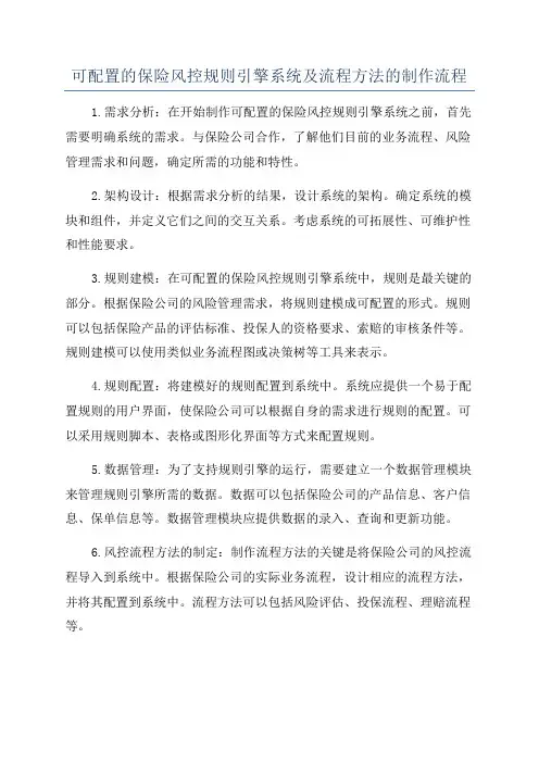 可配置的保险风控规则引擎系统及流程方法的制作流程