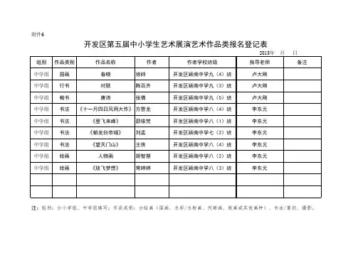 艺术作品登记表 (1)