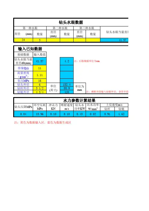 钻头水力参数计算2