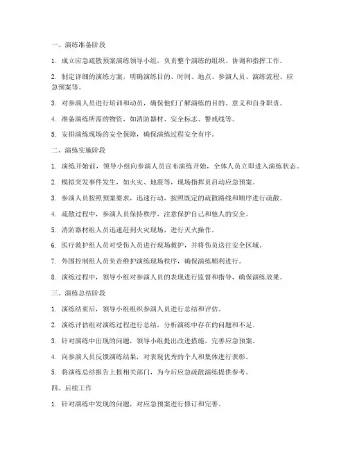 应急疏散预案演练步骤