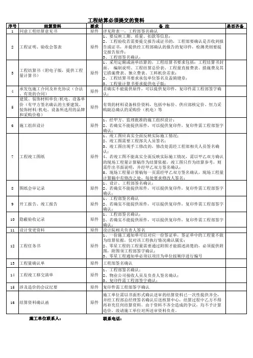 工程结算必须提交的资料