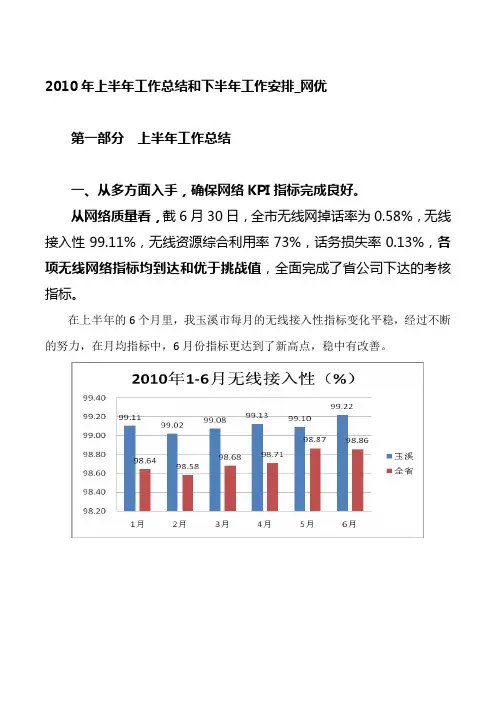 2010年上半年工作总结和下半年工作安排_网优