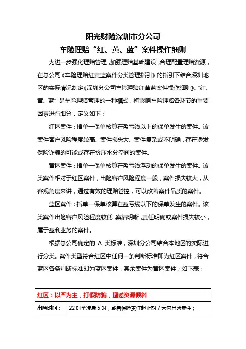 车险理赔“红、黄、蓝”案件操作细则