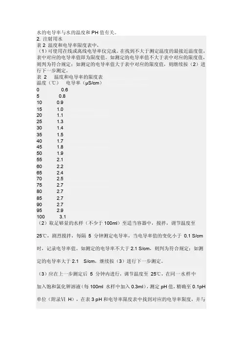 水的电导率与水的温度和ph值有关[总结]