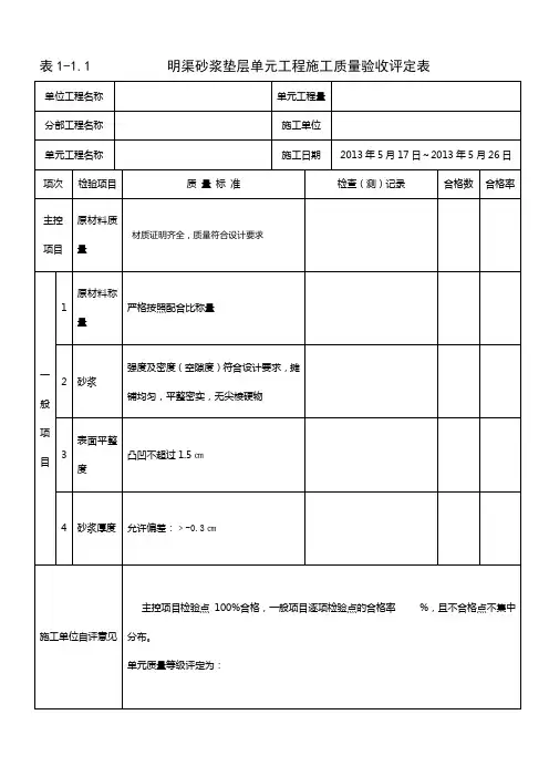 明渠工程质量评定表