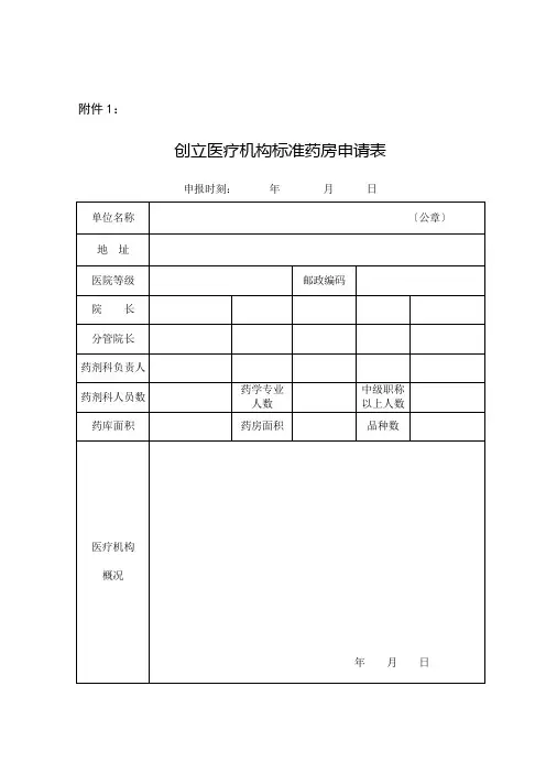 创建医疗机构规范药房申请表