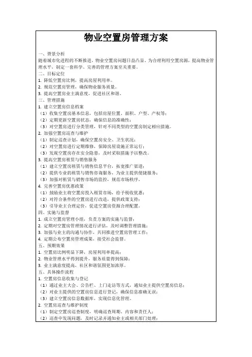 物业空置房管理方案