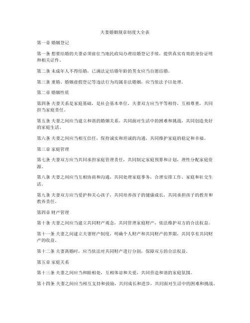 夫妻婚姻规章制度大全表