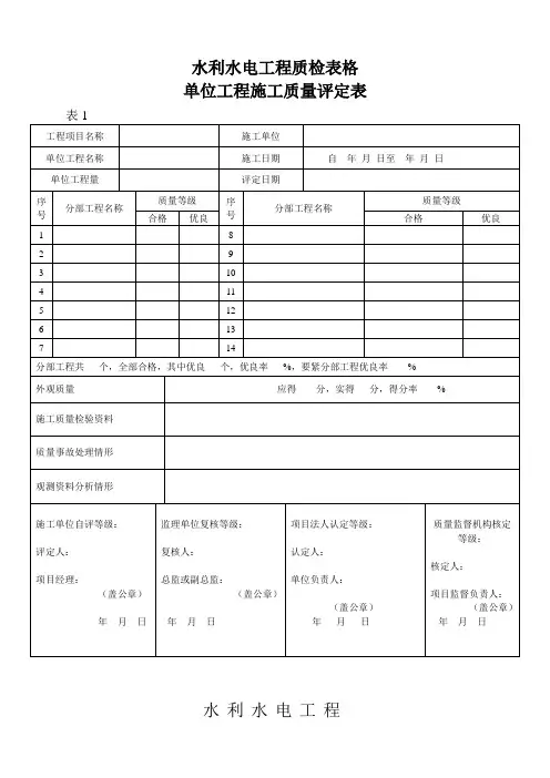 水利水电工程质检表格