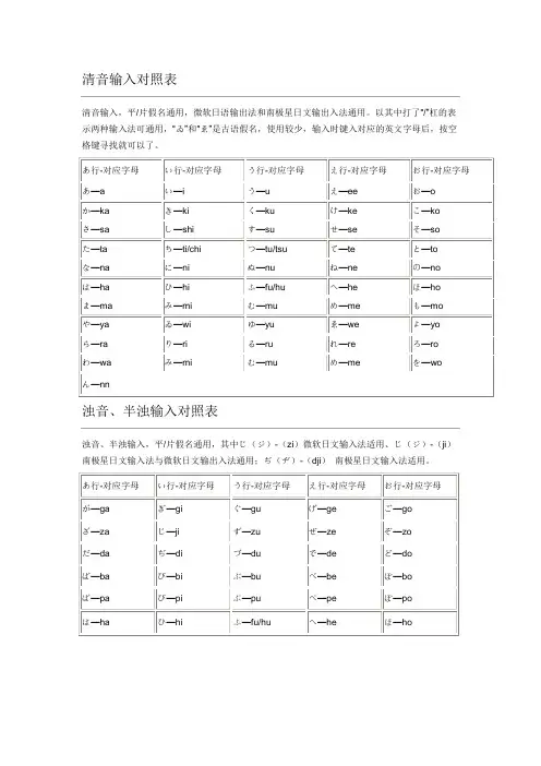 日语输入法键盘对照_标准