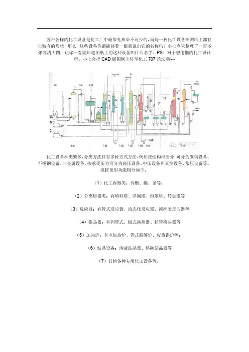 化工设备符号