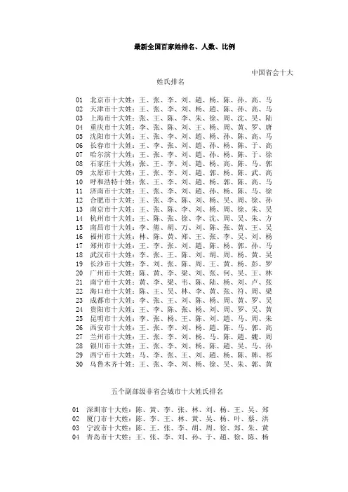 最新全国百家姓排名、人数、比例