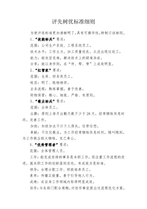 评先树优评选标准细则