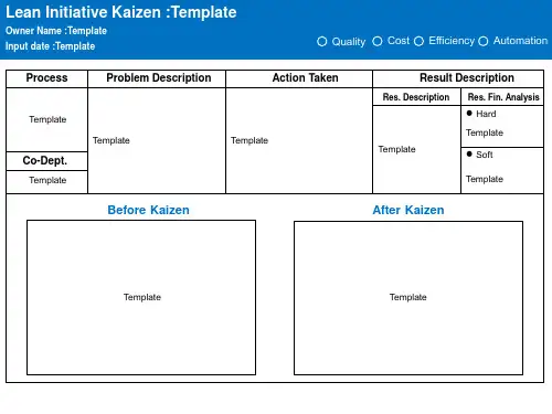 Kaizen Format Kaizen格式改善格式