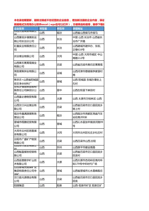 2020新版山西省煤炭工商企业公司名录名单黄页联系方式大全365家