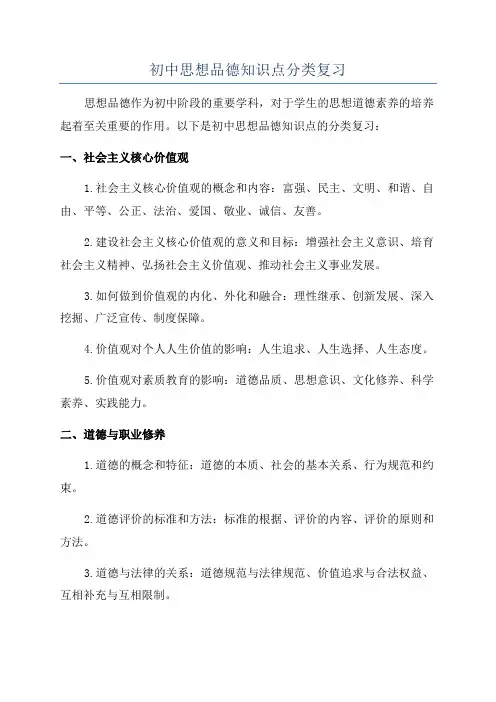 初中思想品德知识点分类复习