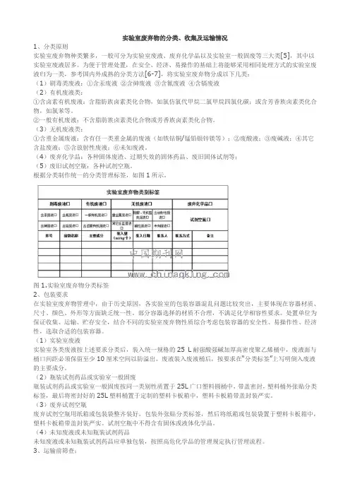 实验室废弃物的分类