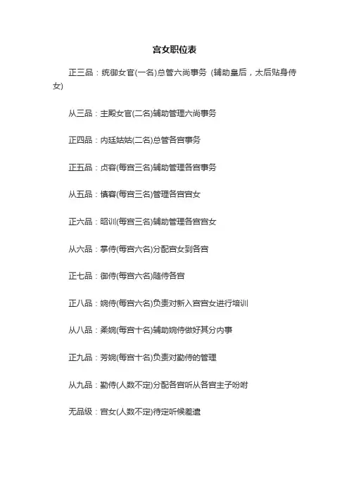 宫女职位表