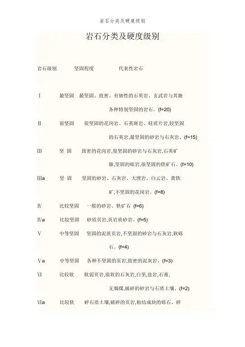 岩石分类及硬度级别