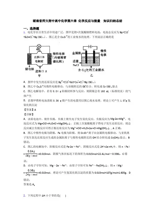湖南省师大附中高中化学第六章 化学反应与能量  知识归纳总结