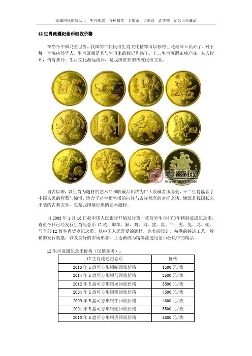12生肖流通纪念币回收价格