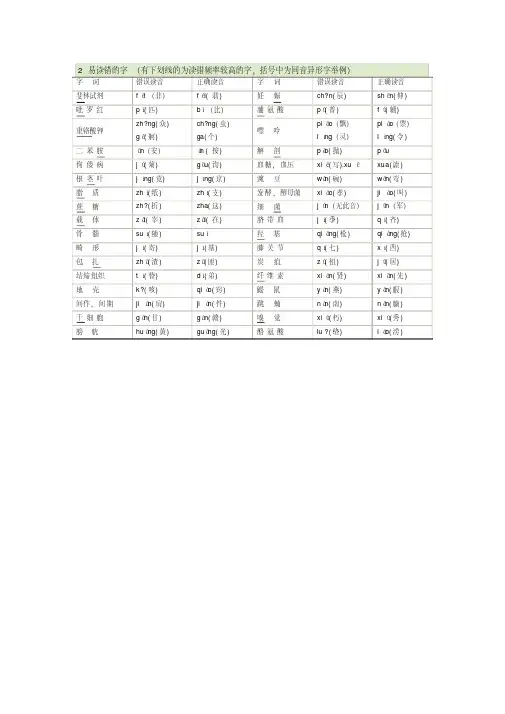 高中生物易读错的字