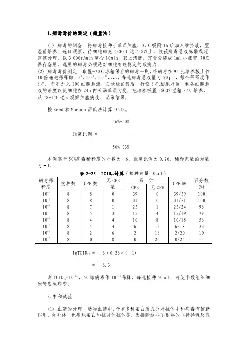 病毒毒价的测定
