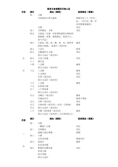 正常夫妻宜忌的具体时间表