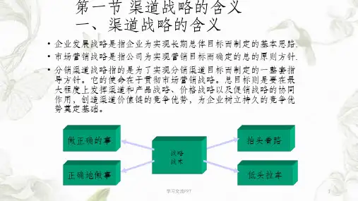 渠道战略课件