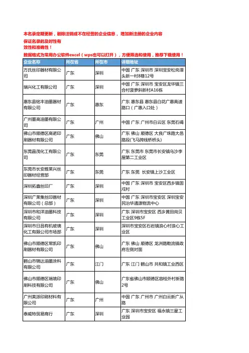 2020新版广东省丝印油墨工商企业公司名录名单黄页联系方式大全225家