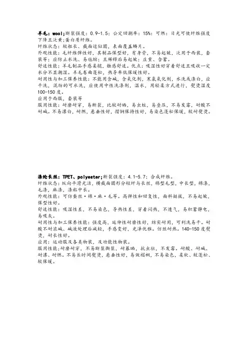 羊毛