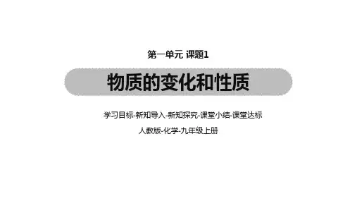 人教版初中化学九年级上册第1单元全套ppt课件