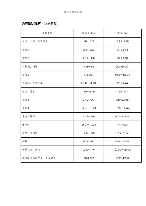 冷负荷估算指标