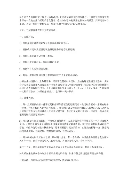 每月会计做账基本流程