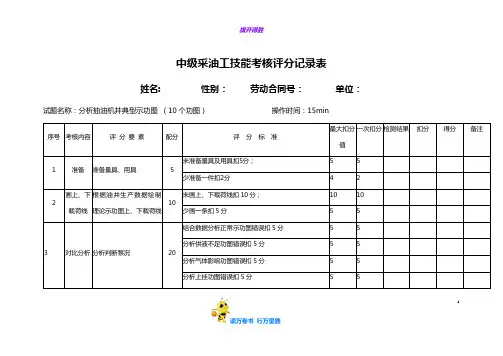 【采油中级工】分析抽油机井典型示功图 (10个功图)