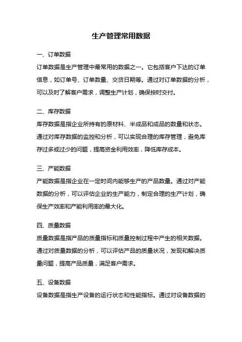 生产管理常用数据