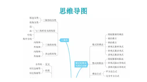 人教版八年级上册1三角形的边课件(共24张)