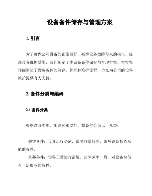 设备备件储存与管理方案