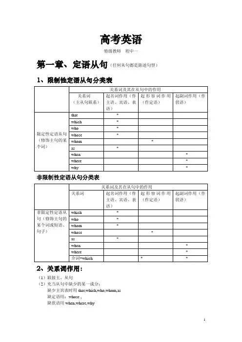 高考英语--特级教师  程中一